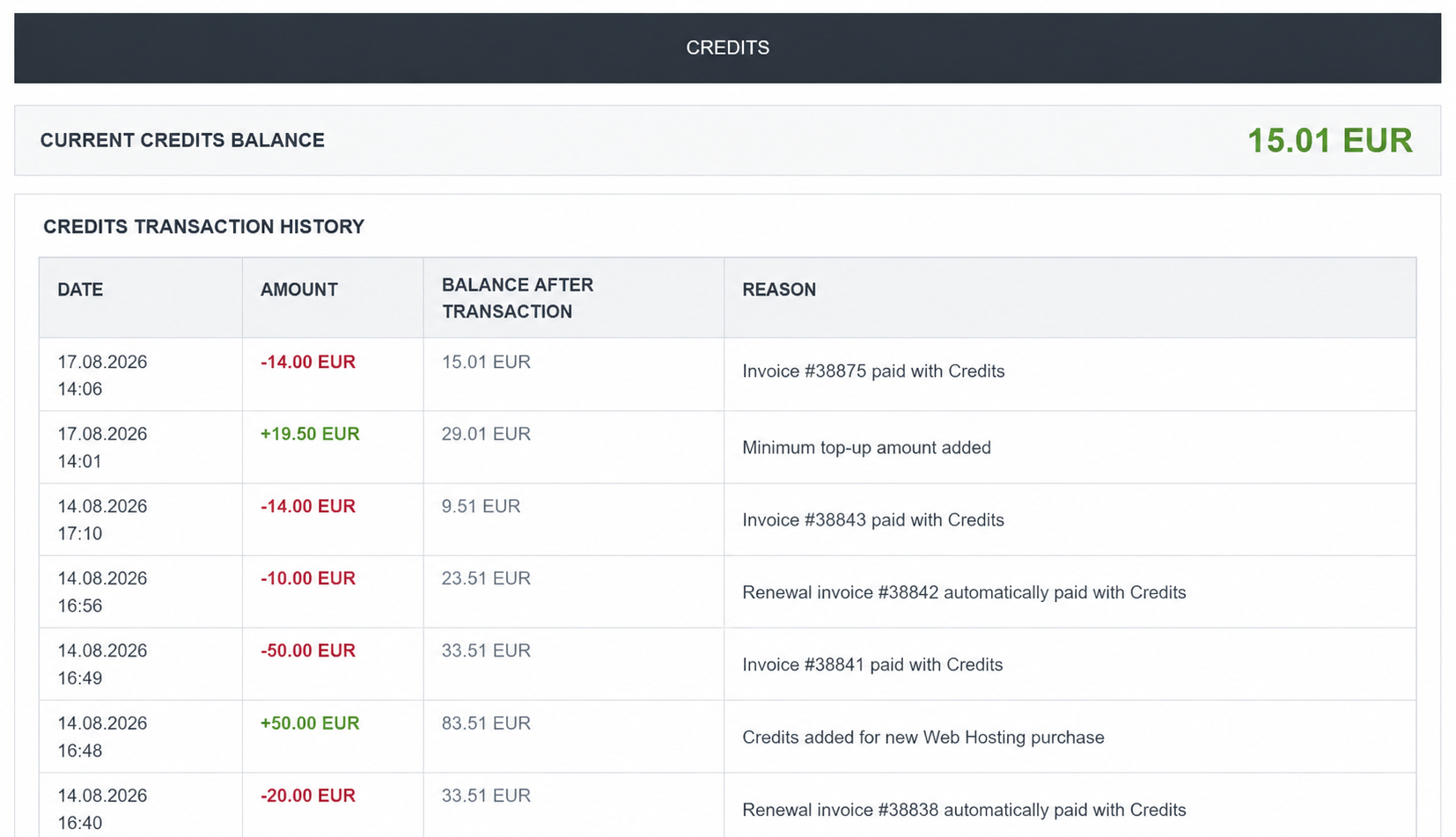 MAXKO Credits page showing the current balance and transaction history