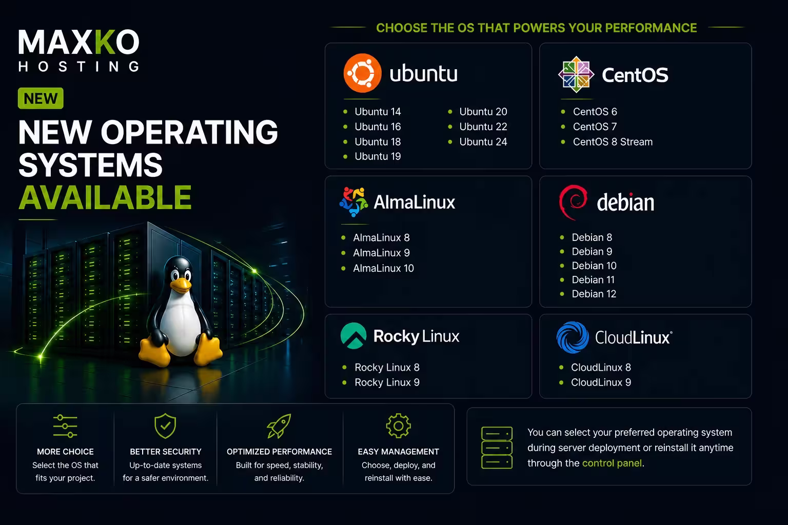 NEW OPERATING SYSTEMS AVAILABLE