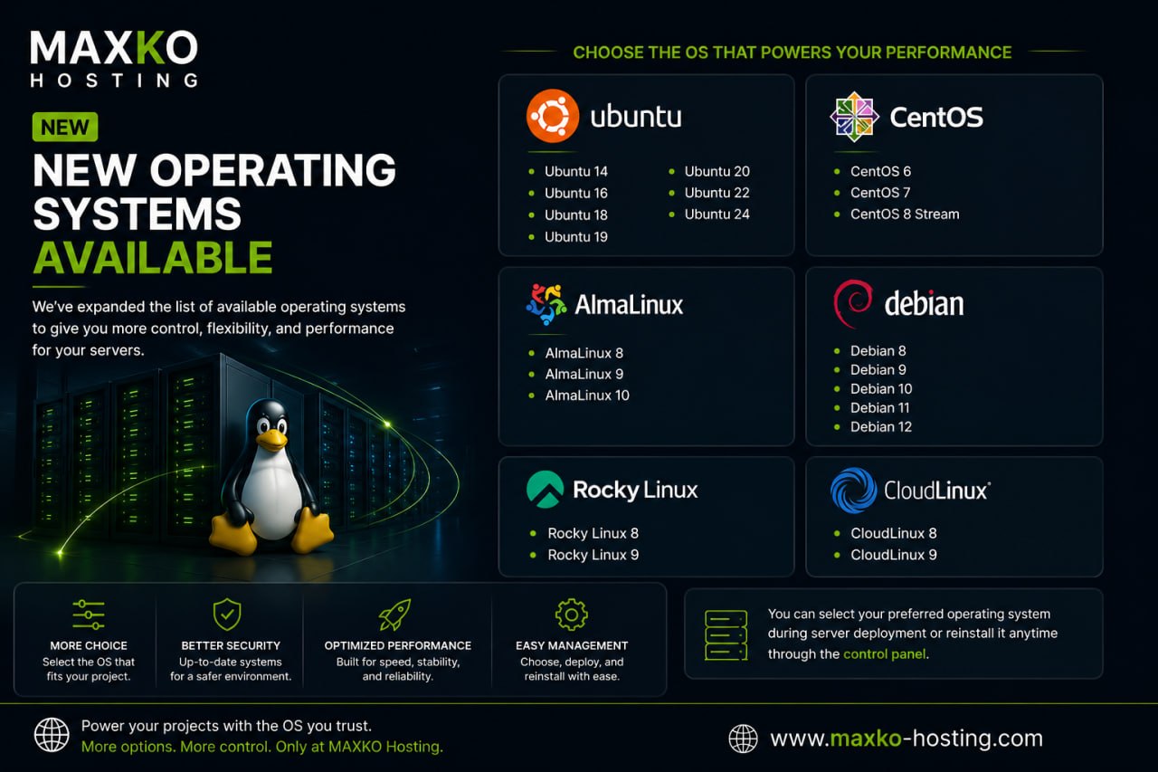 NEW OPERATING SYSTEMS AVAILABLE