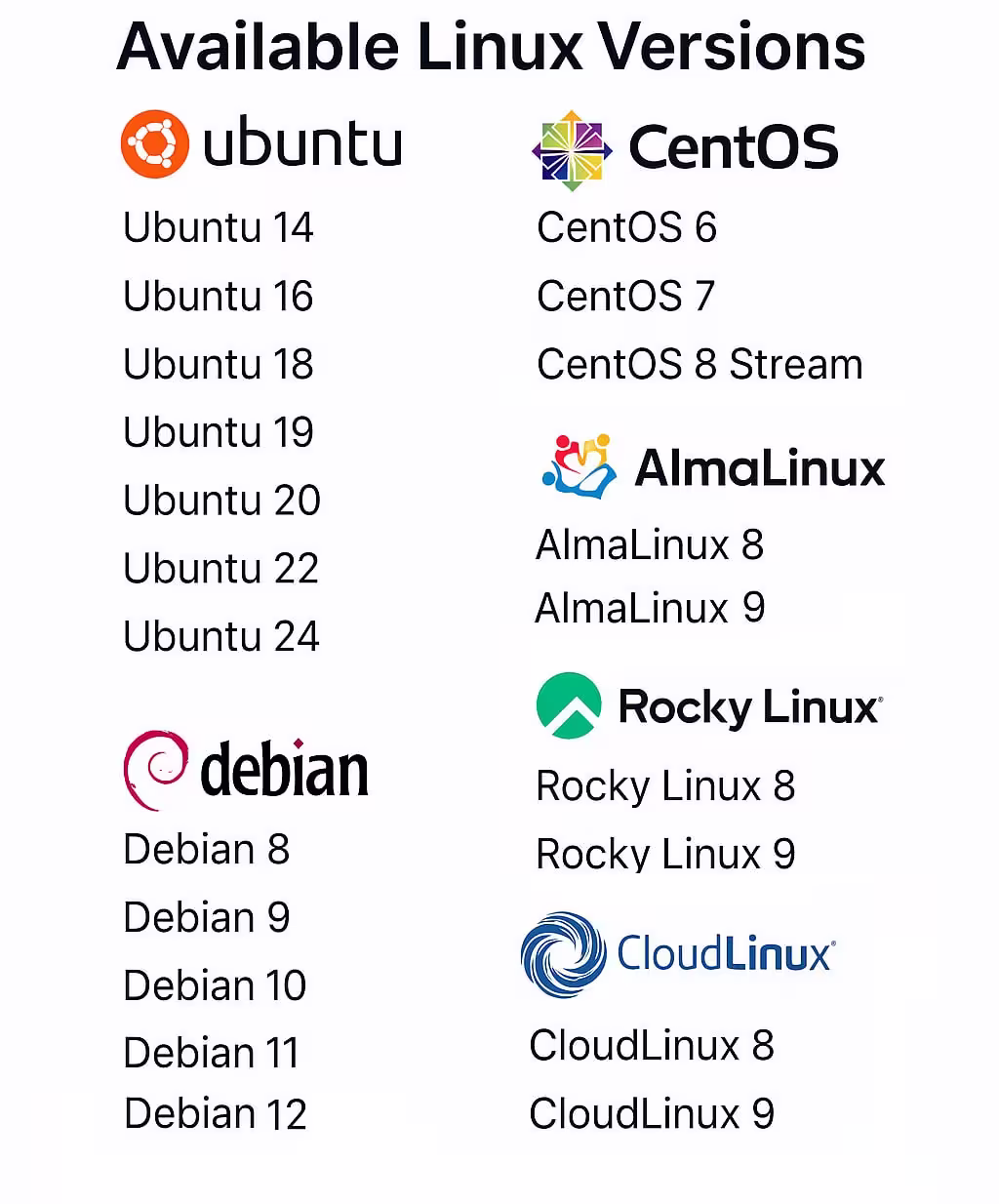New OS Available