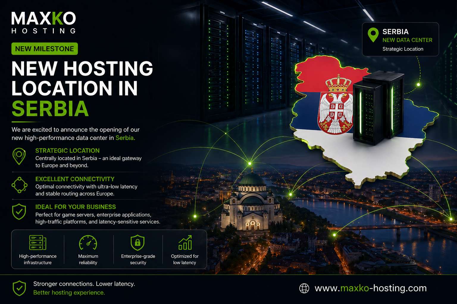 NEW HOSTING LOCATION IN SERBIA